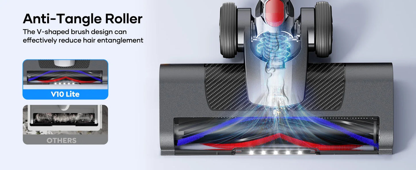 Laresar V10 Lite 38000Pa Cordless Vacuum Cleaner Handheld Strong Suction Button Smart Home Appliance for Carpets Hair 45 Mins