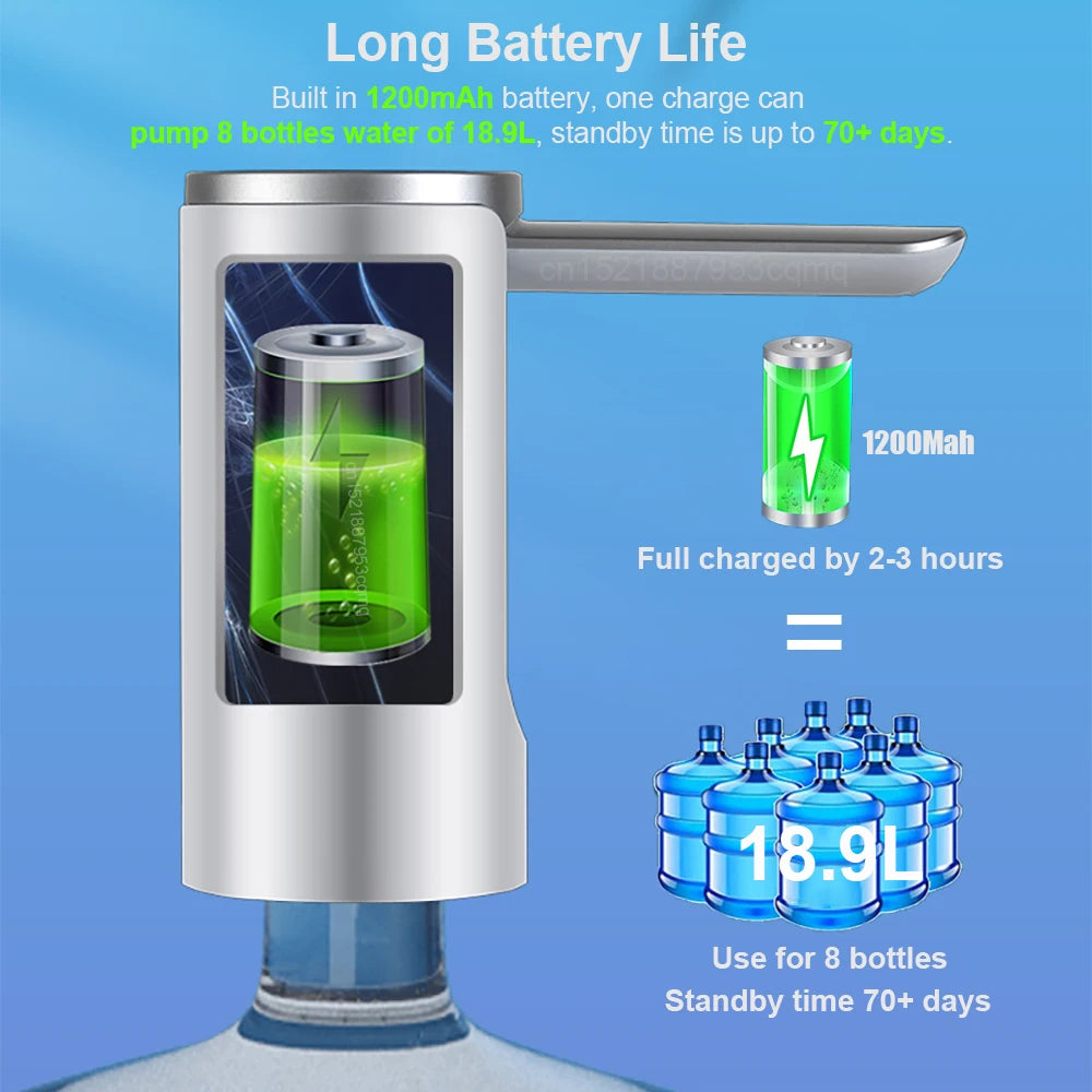 Smart Desktop Drinking Water Dispenser