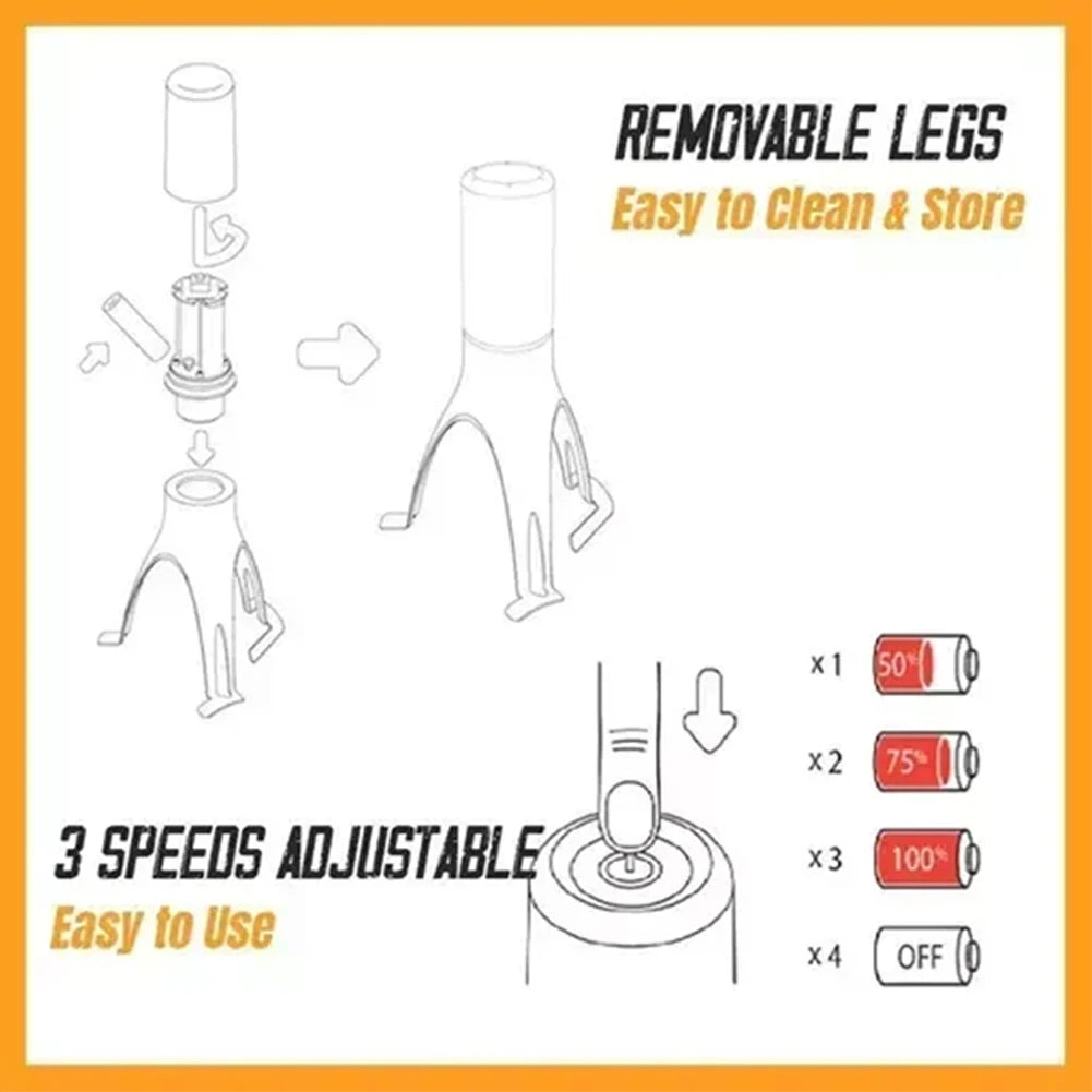 Pro-Grade Hands-Free Sauce Stirrer (Dishwasher Safe)