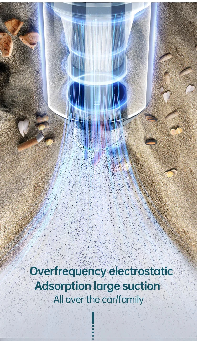 SZUK New Mini Car Vacuum Cleaner 165000Pa Wireless Vacuum Cleaner Powerful Suction Handheld Portable Vacuum Cleaner for car