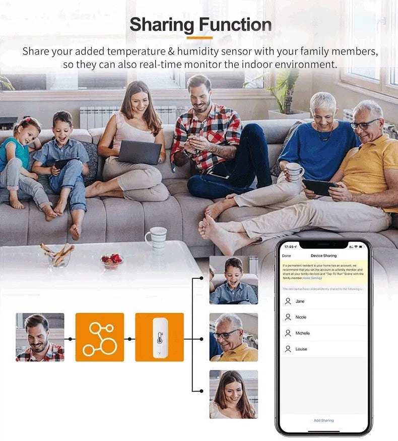 Temperature Humidity Sensor Smart Home Indoor Hygrometer