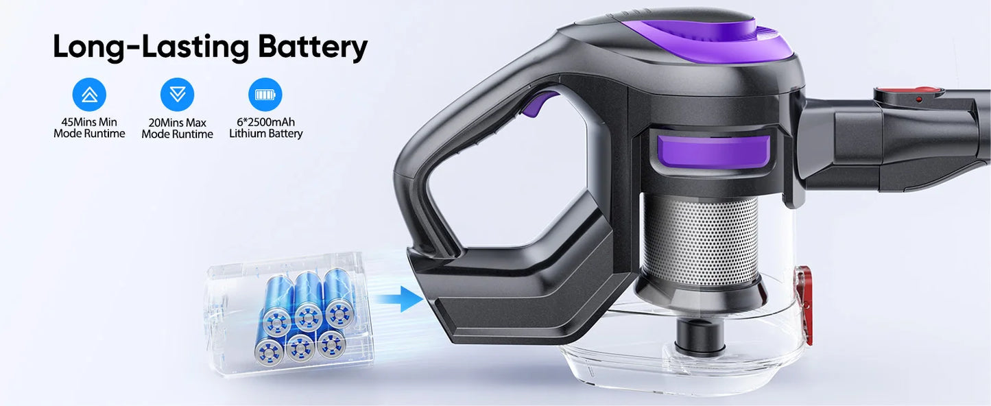 Laresar V10 Lite 38000Pa Cordless Vacuum Cleaner Handheld Strong Suction Button Smart Home Appliance for Carpets Hair 45 Mins