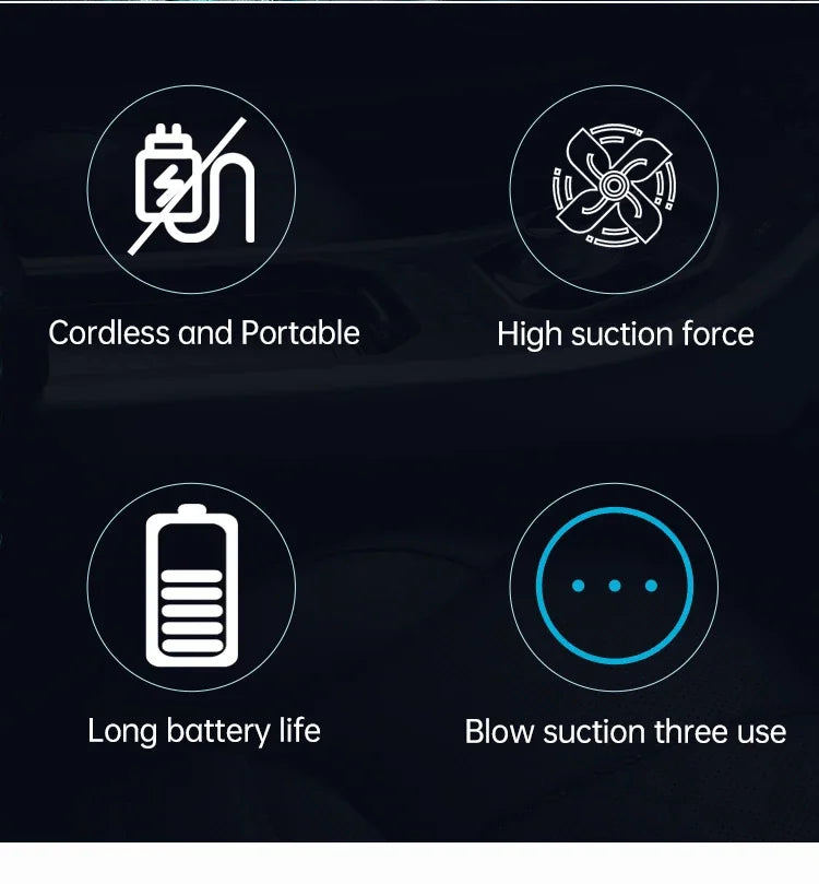 SZUK New Mini Car Vacuum Cleaner 165000Pa Wireless Vacuum Cleaner Powerful Suction Handheld Portable Vacuum Cleaner for car